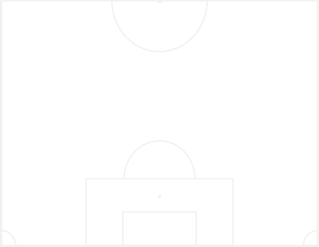 cancha